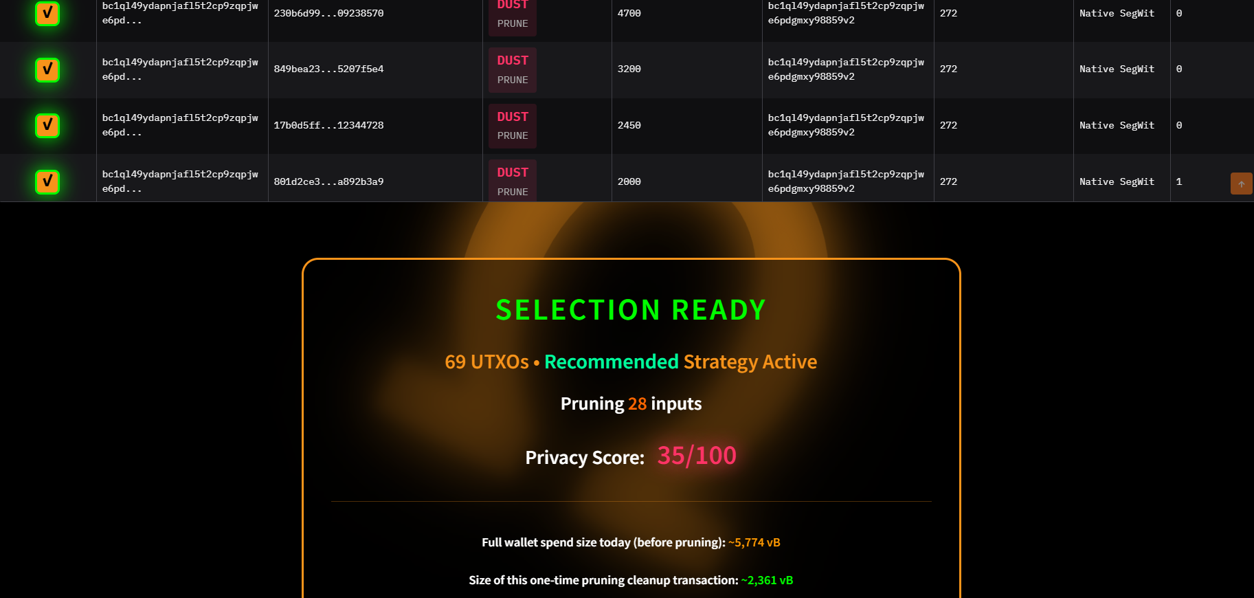 omega-pruner-utxo table + score.png